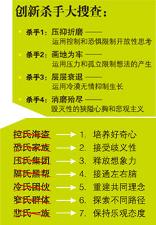 index_page_china_book